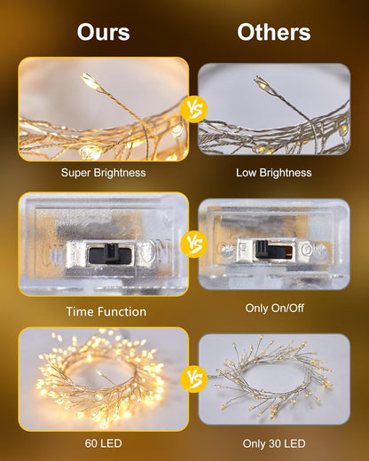 Fairy_Lights_Battery_Operated,_60_LED_Fairy_String_Lights_Waterproof_Silver_Wire_5_Feet_Firecracker_Starry_Light_for_DIY_Wreath_Home_Wedding_Party_Bedroom_Mason_Jar_Holiday_Christmas_Decorations