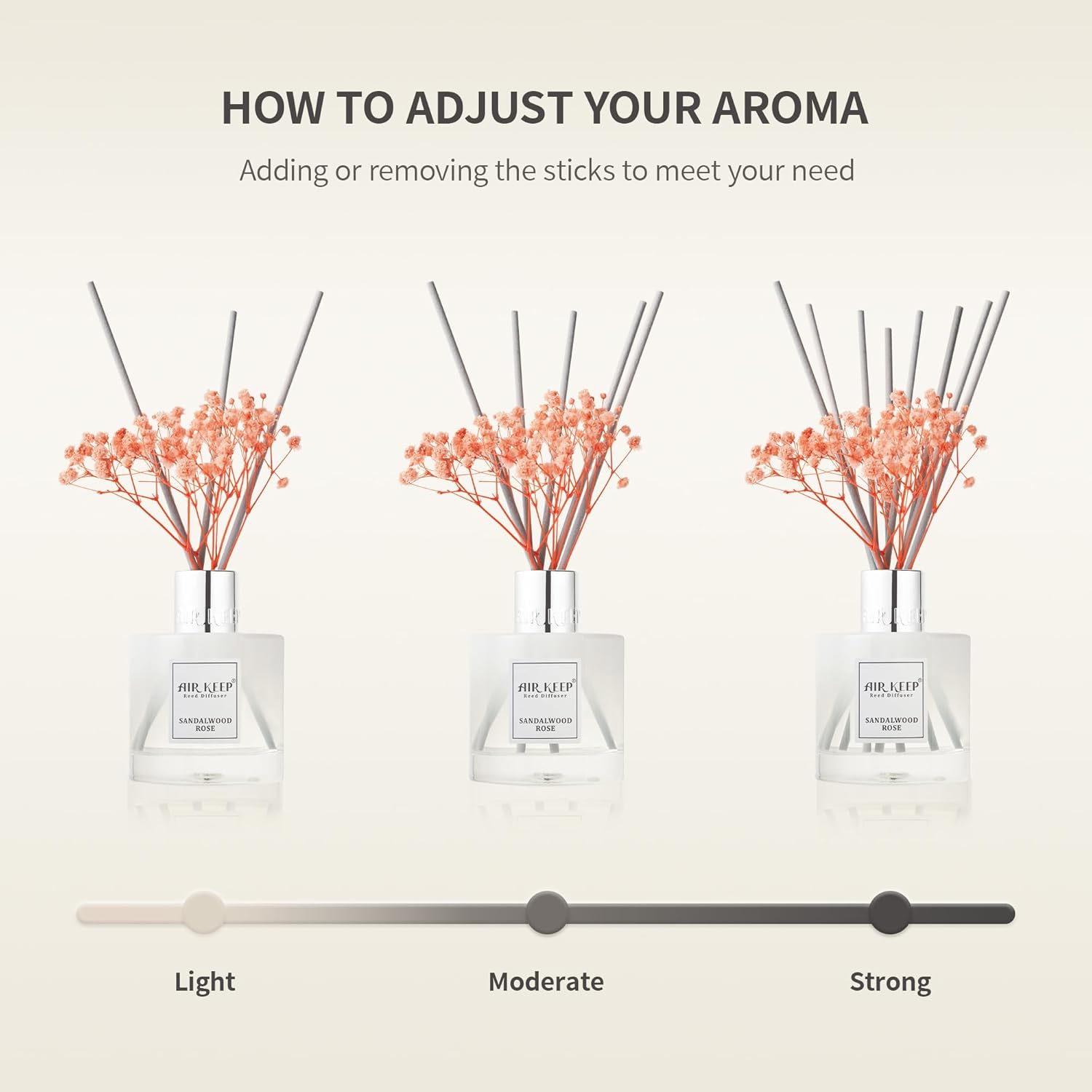 Reed_Diffuser_Set,3.38_fl_oz_(100_ml)_-_Clean_Linen_Oil_Diffusers_with_8_Reed_Sticks,Home_Fragrance_Reed_Diffuser_for_Bathroom_Shelf_Decor