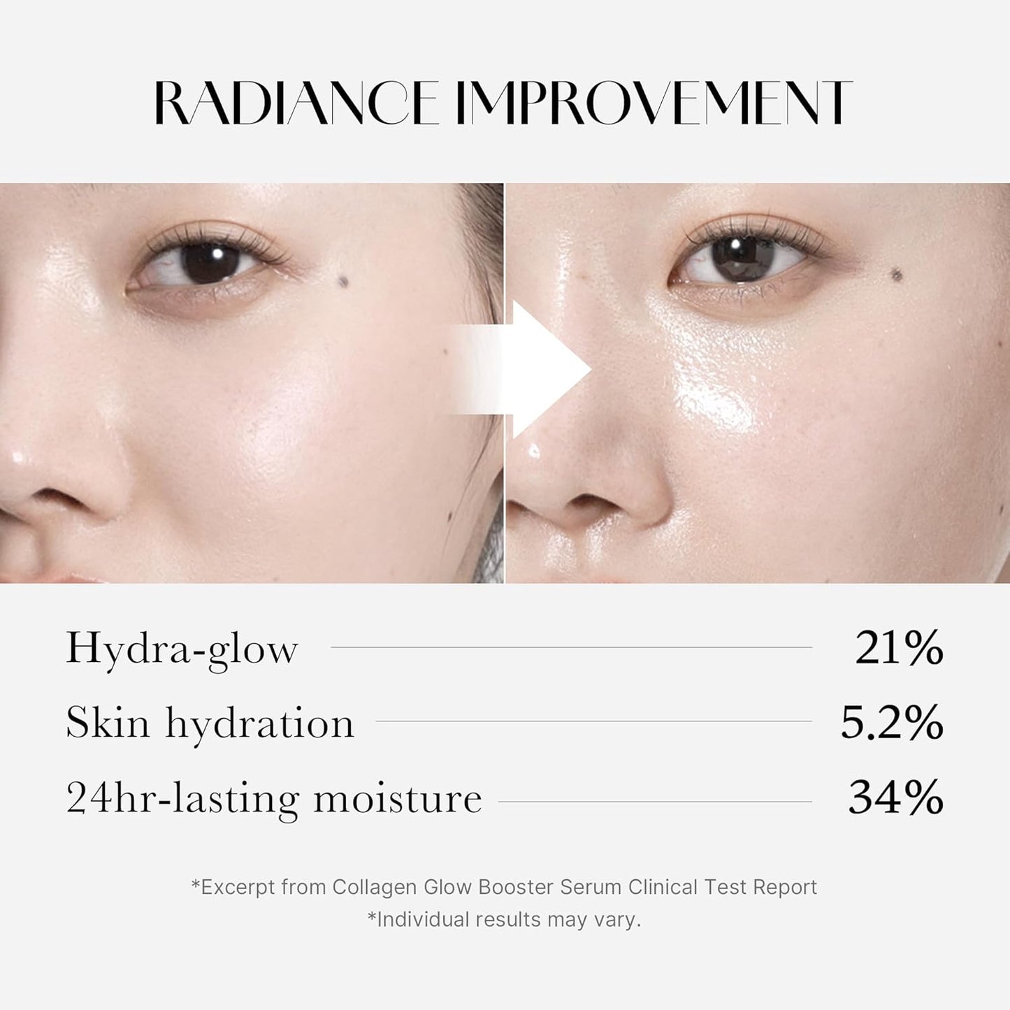 Medicube_Collagen_Glow_Booster_Milk_Serum_-_Twist_&_Click_-_Radiance_&_Hydration_with_Niacinamide,_Milk_Protein_Extract,_Hydrolyzed_Collagen_-_Illuminates_&_Firms_Skin_-_Korean_Skin_Care,_0.50_oz