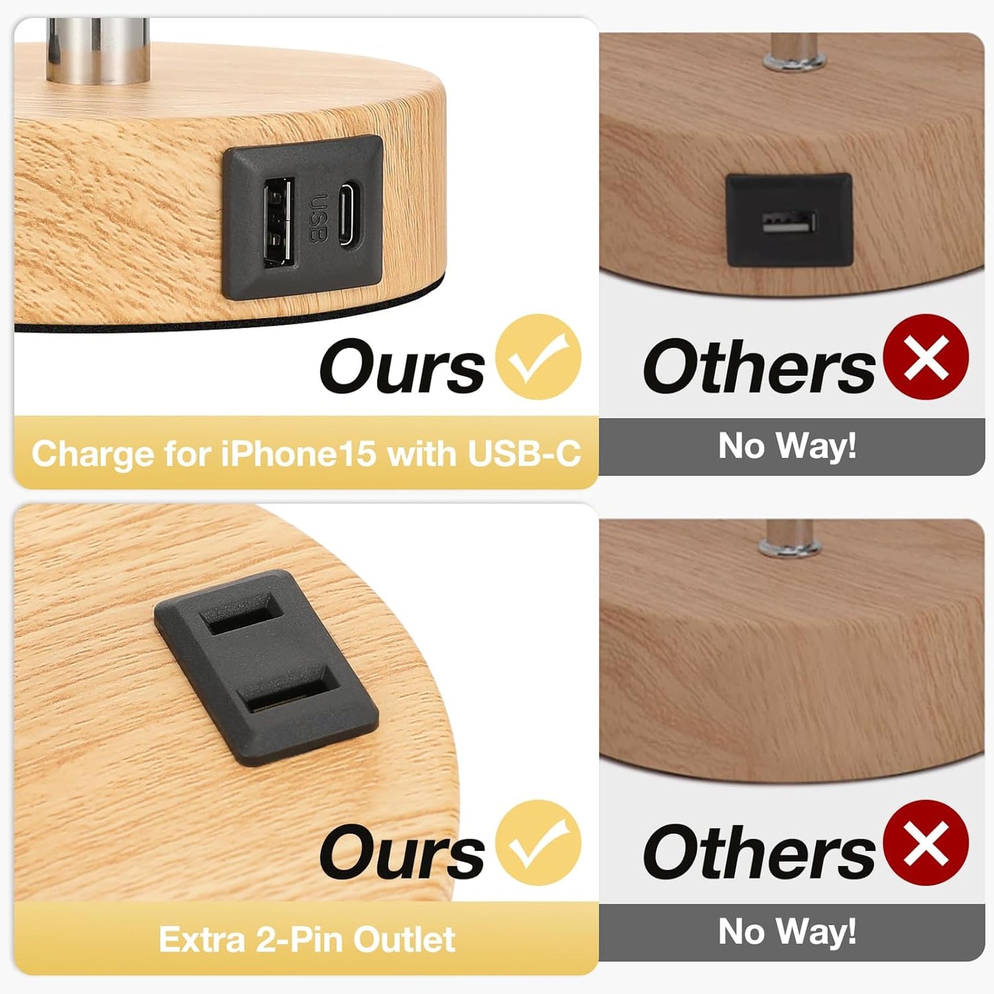 Bedside_Table_Lamp_for_Bedroom_-_3_Way_Dimmable_Touch_Lamp_USB_C_Charging_Ports_and_AC_Outlet,_Small_Lamp_Wood_Base_Round_Flaxen_Fabric_Shade_for_Living_Room,_Desk,_LED_Bulb_Included