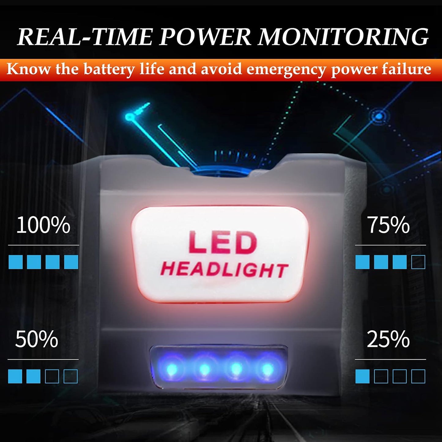 DARKBEAM_COB_Floodlight_Headlamp_USB_Rechargeable_with_Red_Light,_2000_Lumen_LED_Headlight_-_Car_Maintenance_and_Night_Construction_6-10_Hours_Long_Battery_Life
