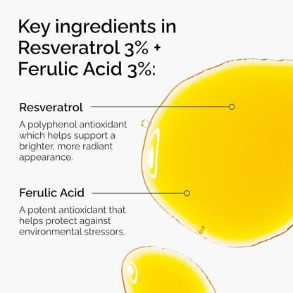 The_Ordinary_Resveratrol_3%_+_Ferulic_Acid_3%,_Antioxidant_Serum_for_Anti-Aging,_1_Fl_Oz