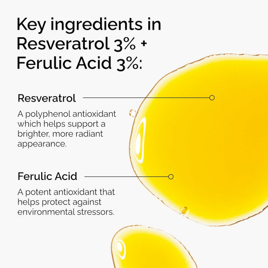 The_Ordinary_Resveratrol_3%_+_Ferulic_Acid_3%,_Antioxidant_Serum_for_Anti-Aging,_1_Fl_Oz