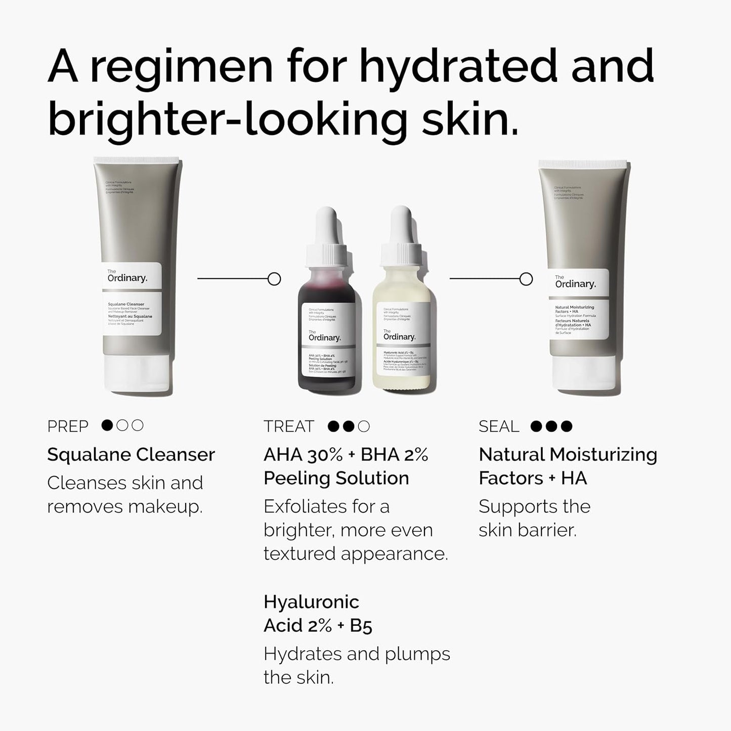 The_Ordinary_AHA_30%_+_BHA_2%_Peeling_Solution,_Advanced_Exfoliating_Peel_for_Brighter_Skin