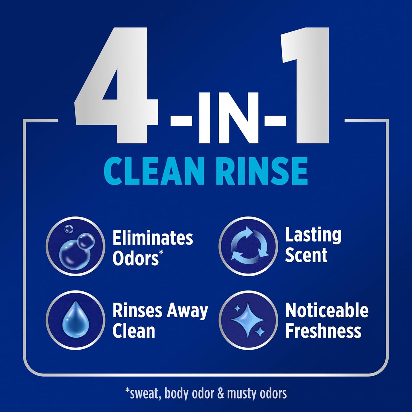 OxiClean_Odor_Blasters_Fabric_Rinse,_4-in-1_Clean_Rinse_Formula,_Laundry_Additive_and_Odor_Eliminator_for_Sweat_and_Musty_Odors,_Sparkling_Fresh_Scent,_50_fl_oz