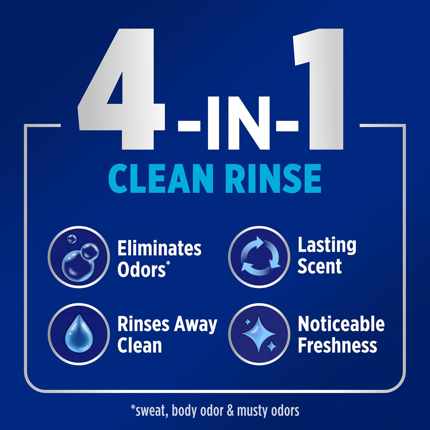OxiClean_Odor_Blasters_Fabric_Rinse,_4-in-1_Clean_Rinse_Formula,_Laundry_Additive_and_Odor_Eliminator_for_Sweat_and_Musty_Odors,_Sparkling_Fresh_Scent,_50_fl_oz