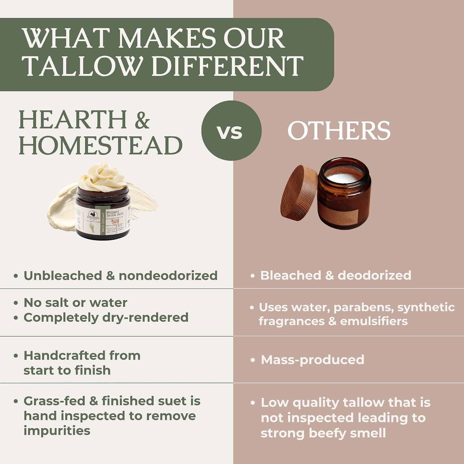 Hearth_&_Homestead_Whipped_Beef_Tallow_for_Skin_&_Face_-_100%_Grass_Fed,_Eczema_Cream_&_Body_Butter_-_Organic_Olive_Oil,_Calendula_&_Rose_-_Lotion_&_Hand_Moisturizer_for_Dry_Skin,_Unscented,_1.3oz