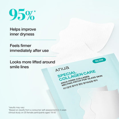 ANUA_Salmon_DNA_PDRN_Collagen_Melting_Patch_for_Glass_skin,_Smile_Line_Patches,_Wrinkle_Patches,_Melting_Thin_Collagen_Patch,_Firming_for_Fine_Lines,_Glow,_Korean_Skincare,_2_Pairs_x_4EA,_Patch_Only