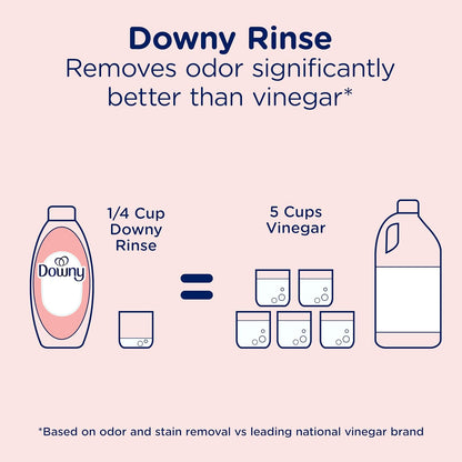 Downy_Rinse_Laundry_Odor_Remover,_Spring_Breeze_Scent,_48_FL_OZ,_Fabric_Softener_and_Laundry_Odor_Removal_Rinse