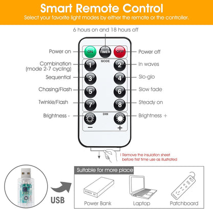 Minetom_Curtain_Lights,_300_LED_Dimmable_Fairy_Lights_Twinkle_Lights_with_Remote_and_Timer,_8_Modes,_USB_Powered_String_Lights_for_Room_Wall_Party_Xmas_Indoor_Decor,_Warm_White