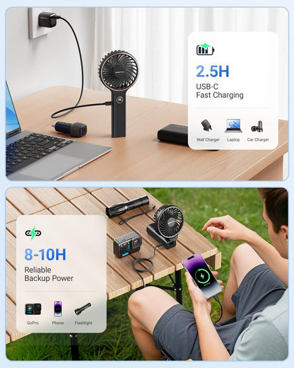 SWEETFULL_Handheld_Portable_Fan,_5000mAh_Rechargeable_Battery,_6_Speed_Wind,_LED_Digital_Display,_Foldable_Electric_Personal_Mini_Travel_Fan_with_Backup_Power,_Summer_Essentials_Gifts_for_Women_Girl