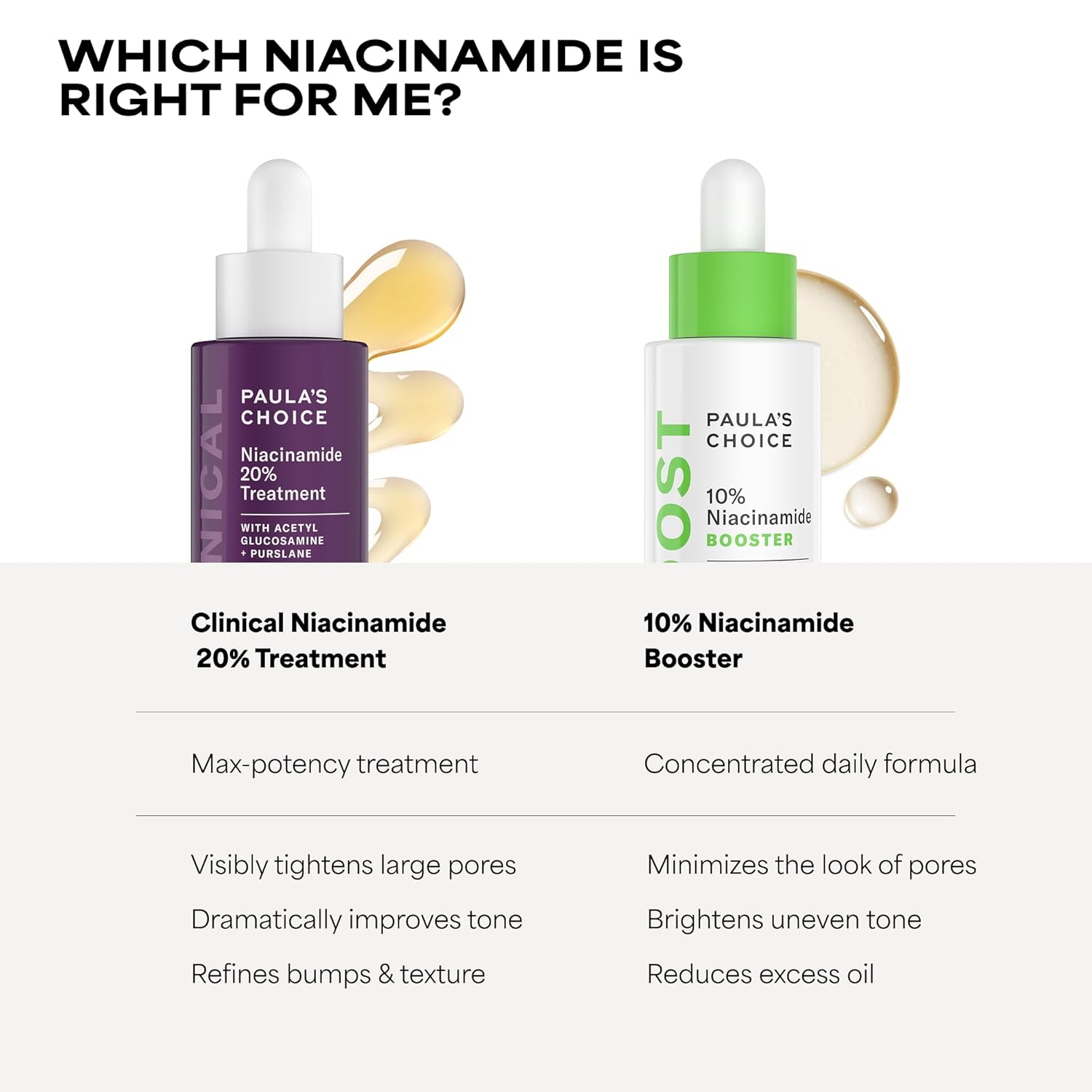 Paula's_Choice_CLINICAL_20%_Niacinamide_Vitamin_B3_Concentrated_Face_Serum,_Anti-Aging_Serum_for_Face,_Treatment_for_Discoloration_&_Minimizing_Large_Pores,_Fragrance-Free,_0.67oz
