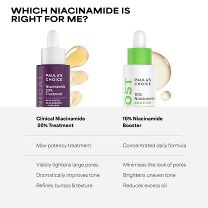 Paula's_Choice_CLINICAL_20%_Niacinamide_Vitamin_B3_Concentrated_Face_Serum,_Anti-Aging_Serum_for_Face,_Treatment_for_Discoloration_&_Minimizing_Large_Pores,_Fragrance-Free,_0.67oz