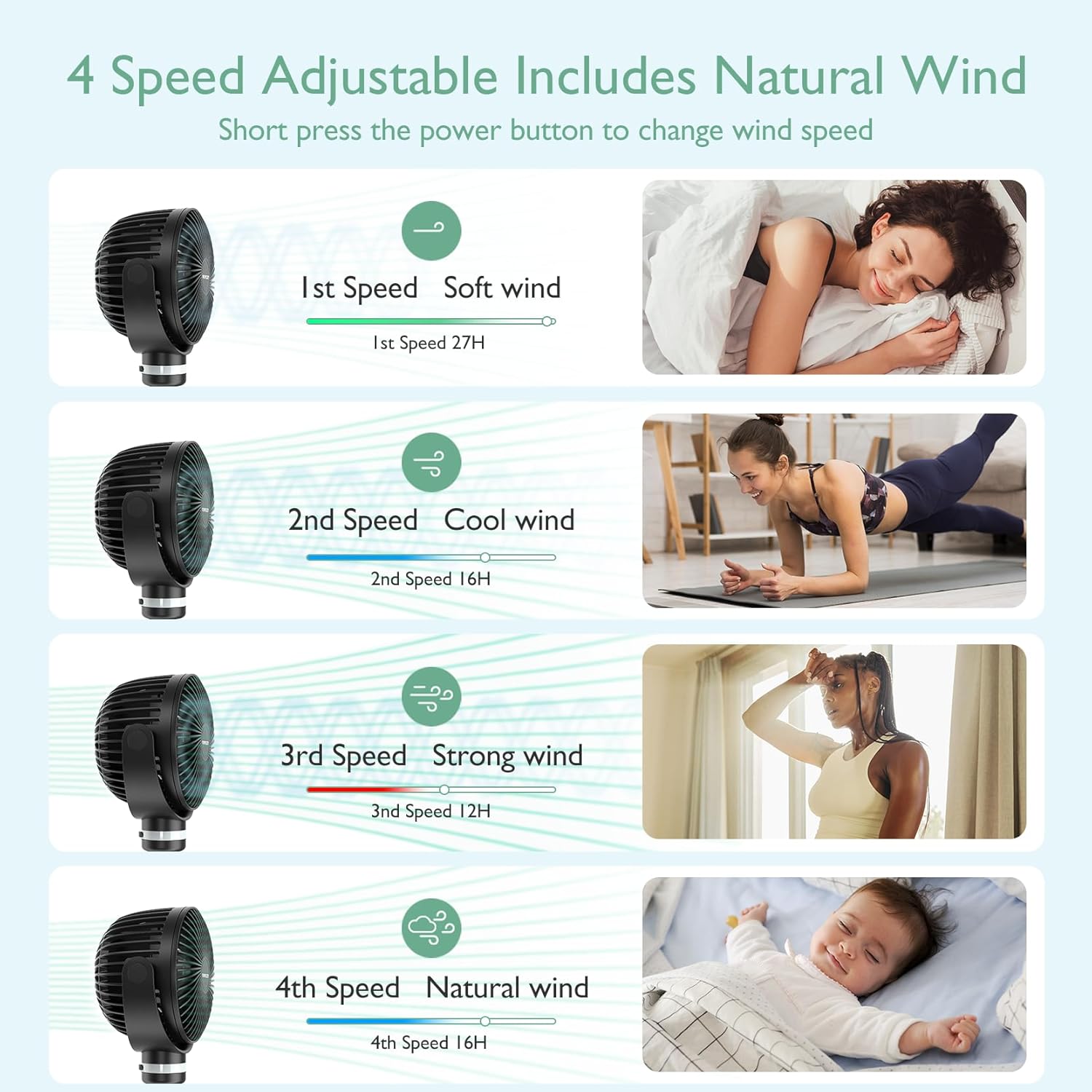 Momcozy_8000mAh_Portable_Stroller_Fan_|_27H_Ultra-long_Battery_Life_|_Detachable_4_Speed_360°Rotate_|_2_Modes_LED_Night_Light,_USB_Rechargeable_Handheld_Cooling_Fan_for_Travel,_Car_Seat,_Bedroom