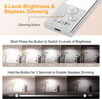 Gritin_10.2inch/_14.7_inch_Under_Cabinet_Lighting_Rechargeable_-84_LED_Super_Bright,3-Color&_5_Level_Brightness,4_Modes,Motion_Sensor,Long_Lasting-_Easy_Installation_Magnetic_Under_Cabinet_Closet_Lights_-2_Pack