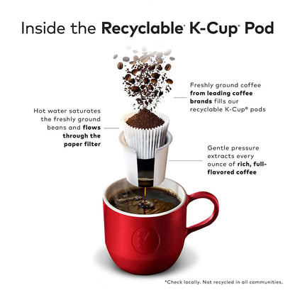 Dunkin'_Donuts_Decaf_Keurig®_Single-Serve_K-Cup®_Pods,_Medium_Roast,_Box_of_44_K-Cup®_Pods