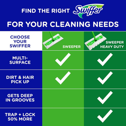 Swiffer_Sweeper_Heavy_Duty_Dry_Multi-Surface_Cloth_Refills_for_Floor_Sweeping_and_Cleaning,_20_count_(2_Pack)