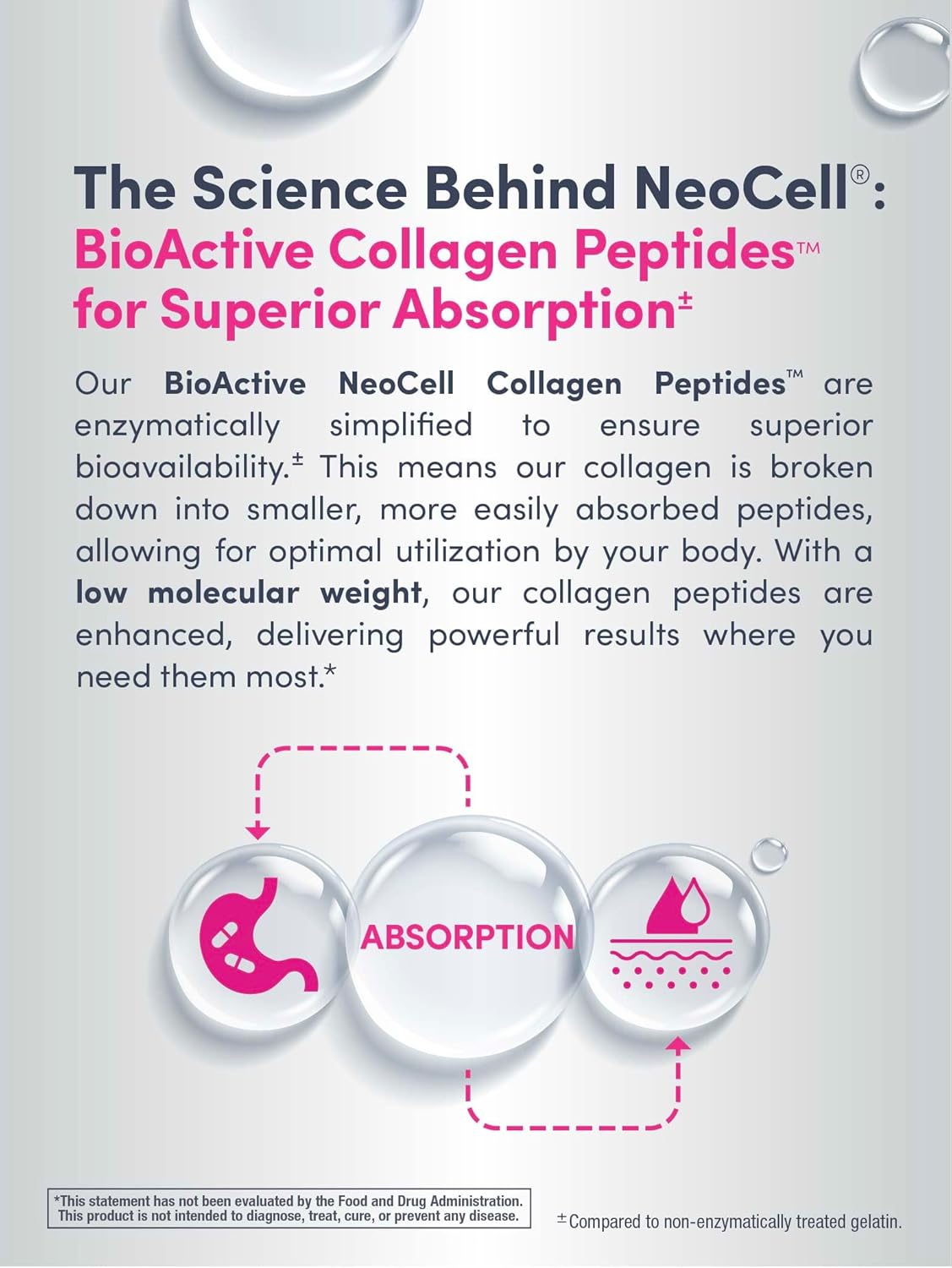 NeoCell_Super_Collagen_Powder,_Collagen_Plus_includes_Vitamin_C_&_Hyaluronic_Acid,_Promotes_Healthy_Hair,_Beautiful_Skin,_&_Nail_Support,_Collagen_Type_1_&_3,_12g_Collagen_per_Serving,_20.6_Oz