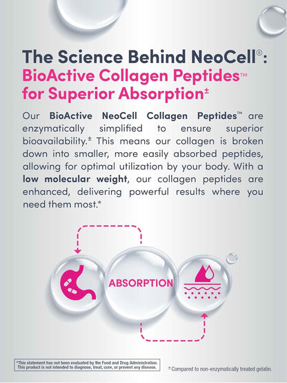 NeoCell_Super_Collagen_Powder,_Collagen_Plus_includes_Vitamin_C_&_Hyaluronic_Acid,_Promotes_Healthy_Hair,_Beautiful_Skin,_&_Nail_Support,_Collagen_Type_1_&_3,_12g_Collagen_per_Serving,_20.6_Oz