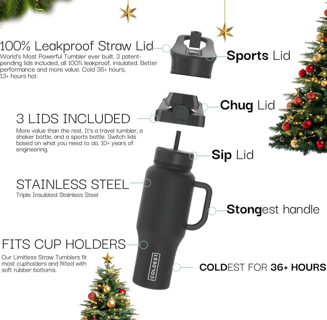 Coldest_Tumbler_with_Handle_and_Straw,_100%_Leak_Proof_Insulated_Tumbler_with_Lid_and_Straw_(3_Lids),_Stainless_Steel_Tumblers_for_Women_&_Men,_Cup_Holder_Friendly,_36_oz_(Camouflage_Flag)