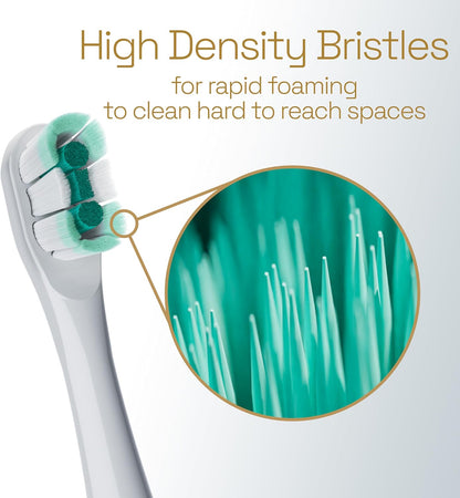 Colgate_Total_Battery_Powered_Electric_Toothbrush,_1_Pack,_Soft_Bristle_Battery_Toothbrush_for_Adults,_Includes_2_AAA_Batteries_and_Built_In_2_Minute_Timer,_Sensitive_and_Regular_Brushing_Modes,_White