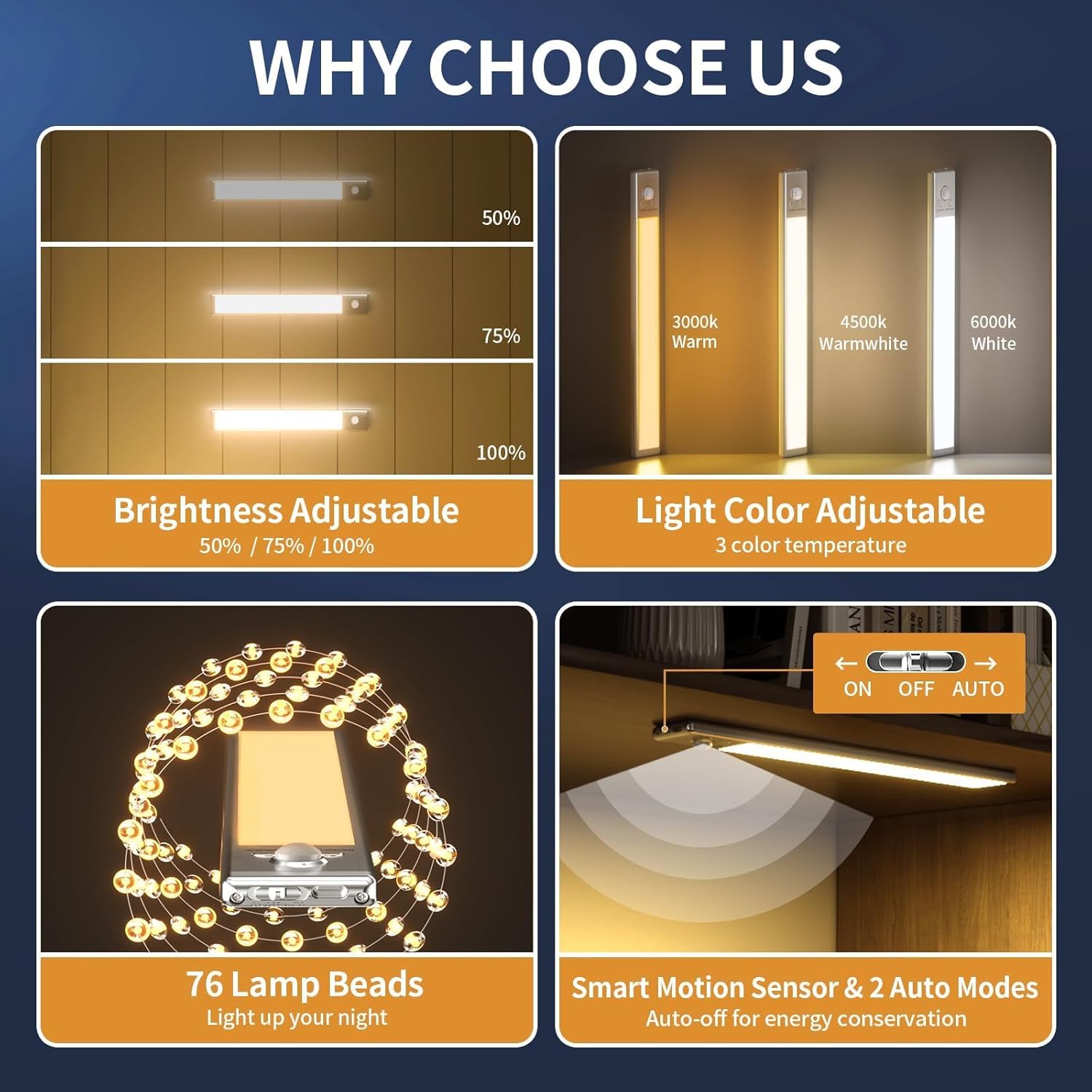 Under_Cabinet_Lights,76_LED_Operated_Motion_Sensor_Light_Indoor,1500mAh_USB_Rechargeable_Closet_Lights,_2/4_Pack_Magnetic_Dimmable_Closet_Lights，Wireless_Under_Counter_Lights_for_Kitchen,_Stairs