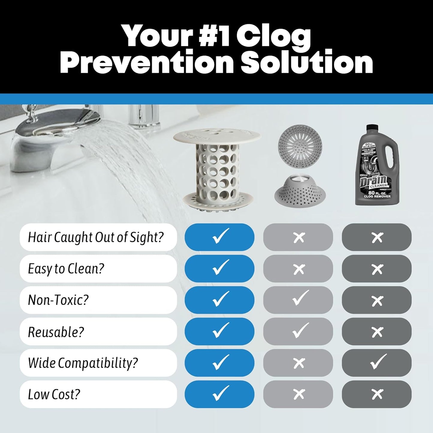 TubShroom_the_Revolutionary_Tub_Drain_Protector_Hair_Catcher/Strainer/Snare,_Gray_(TSGRA454)