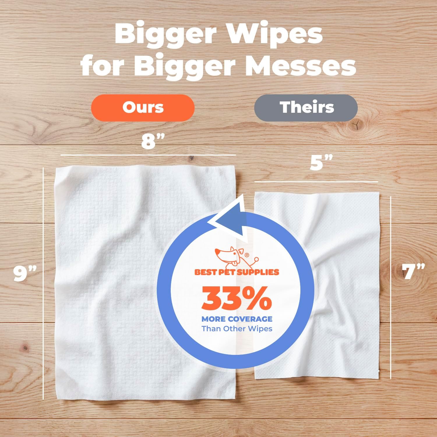 Best_Pet_Supplies_8"_x_9"_Large_Dog_Wipes_-_Cleaning_and_Deodorizing_for_Paws_and_Coat_-_Gentle_Formula_with_Lavender_Vitamin_E_for_Puppies_and_Cats_-_100_Count