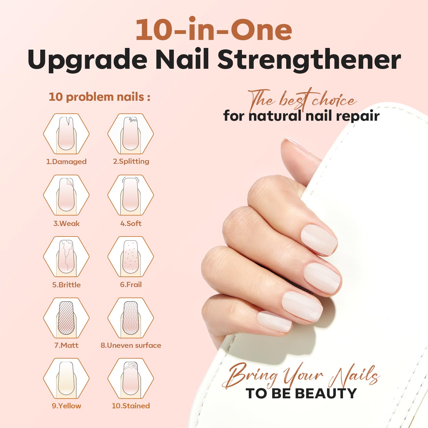 modelones_Nail_Strengthener,_Milky_White_Nail_Polish_Nail_Repair_for_Damaged_Nails_Hardener_Air_Dry_Nail_Growth_Polish_Natural_Nail_Concealer_Foundation_Gifts_for_Women_15ml