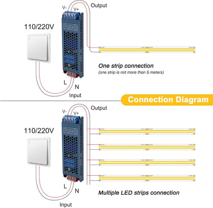 3mm_COB_Strip_Light,_DC_12V/24V__Flexible_Cuttable_Ultra-Thin_LED_Tape_CRI>90_Uniform_Dotless_400LEDs/M_LED_Light_for_Bedroom_Home_Kitchen_Cabinet_Decor_(NO_Power_Supply)
