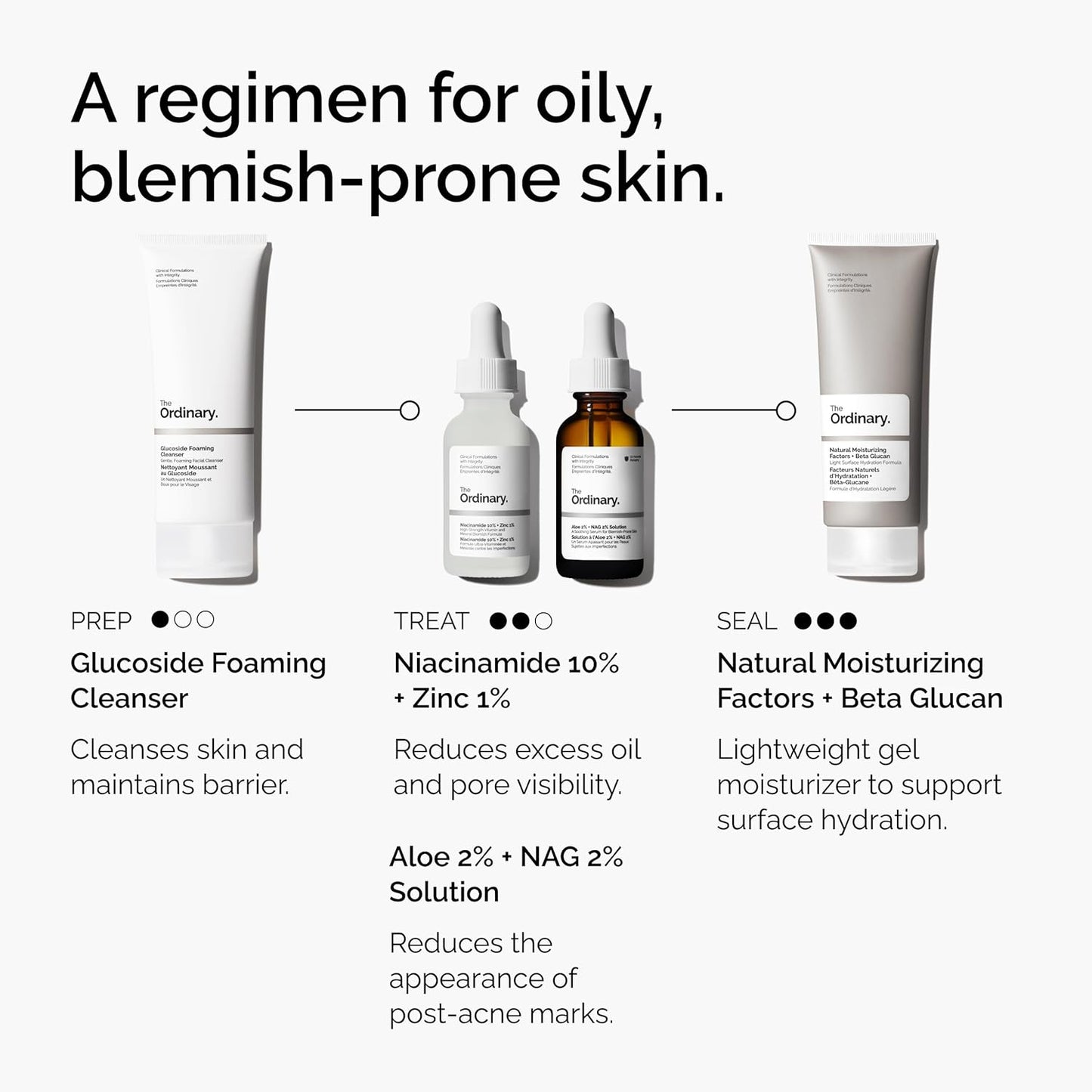 The_Ordinary_Aloe_2%_+_NAG_2%_Solution,_Soothes_Skin_and_Targets_Post-Acne_Marks,_1_Fl_Oz