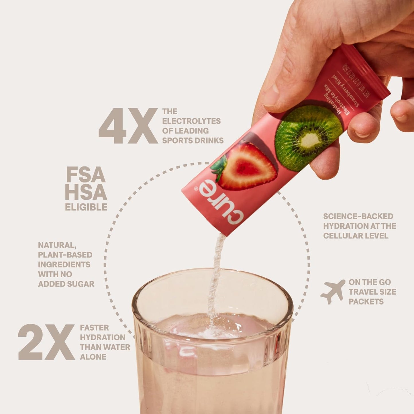 Cure_Hydration_|_Plant-Based_Electrolyte_Drink_Mix_|_No_Added_Sugar_|_FSA-HSA_|_Dehydration_Relief_Powder_Made_with_Coconut_Water_|_Non-GMO_|_Vegan_|_Pouch_of_14_Packets_-_Strawberry_Kiwi