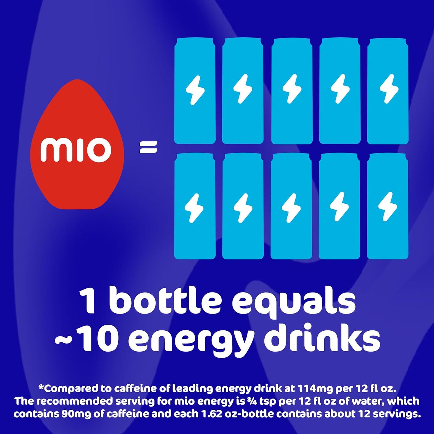 mio_Energy_Tropical_Fusion_Flavored_with_other_natural_flavor_Liquid_Water_Enhancer,_1.62_fl_oz_Bottle
