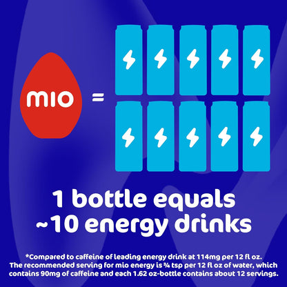mio_Energy_Tropical_Fusion_Flavored_with_other_natural_flavor_Liquid_Water_Enhancer,_1.62_fl_oz_Bottle