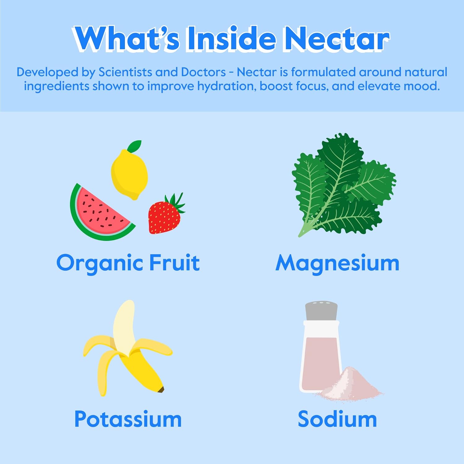 Nectar_Hydration_Packets_-_Electrolytes_Powder_Packets_-_Sugar_Free_&_0_Calorie_-_Organic_Fruit_Liquid_Daily_IV_Electrolytes_Powder_for_Dehydration_Relief_and_Rehydration_(Variety_30_Pack)