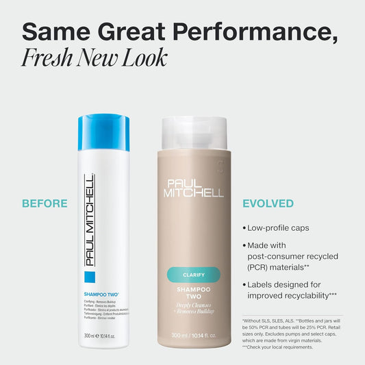 Paul_Mitchell_Shampoo_Two,_Clarifying_Shampoo,_Deep_Cleanses_+_Removes_Buildup,_For_All_Hair_Types,_Especially_Oily_Hair