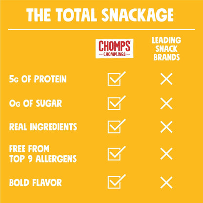 Chomps_Snack_Size_Original_Turkey_Jerky_Meat_Sticks,_ABF_Turkey,_Keto,_Paleo,_Whole30_Approved,_Low_Carb,_High_Protein,_Gluten_Free,_Sugar_Free,_35_Calories,_0.5_Oz_(Pack_of_24)