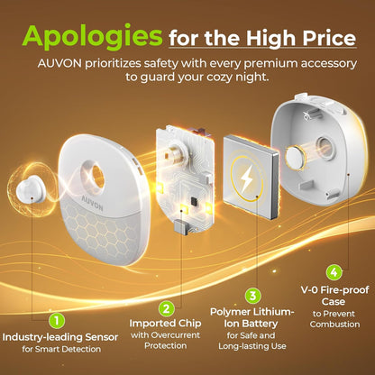 AUVON_Rechargeable_Battery_Night_Light,_Mini_with_Motion_Sensor,_Warm_White_LED_Stick-On_Closet_Light_with_Dusk_to_Dawn_Sensor,_Adjustable_Brightness_for_Wall,_Stairs,_Hallway,_Cabinet_(2_Pack)