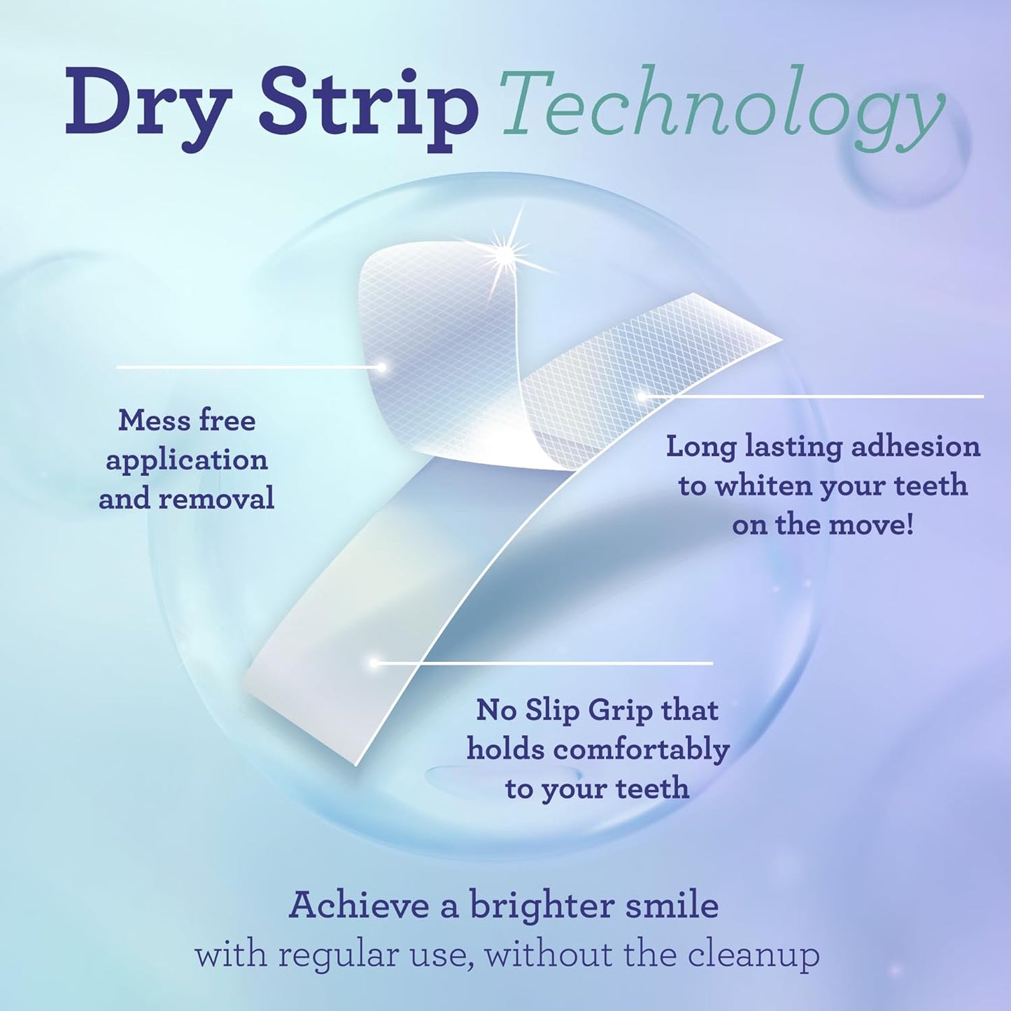 GuruNanda_Teeth_Whitening_Strips_-_7-Day_Treatment_with_Non-Slip,_Dry_Strip_Technology_-_Whitening_Designed_with_Care_for_a_Brighter_Smile