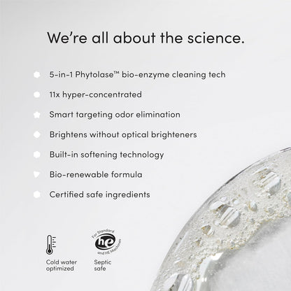Dirty_Labs_|_Signature_Scent_Bio-Liquid_Laundry_Detergent_80_Loads_(21.6_fl_oz)_Hyper-Concentrated_High_Efficiency_&_Standard_Machine_Washing_Nontoxic,_Biodegradable_Stain_Odor_Removal