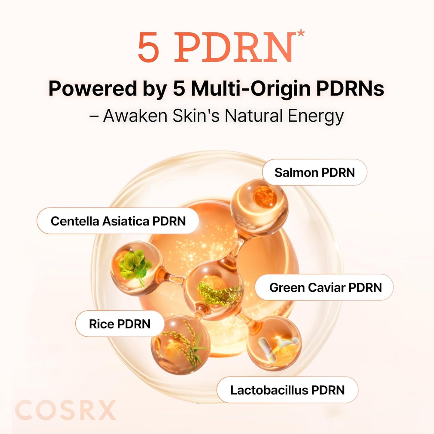 COSRX_5_PDRN_Collagen_Intense_Vitalizing_Serum_-_Korean_Serum_for_Skin_Firming_&_Glowing_with_Salmon_DNA,_Centella_PDRN_&_Collagen,_Mothers_day_gifts,_Korean_Skin_Care_(3.38_fl.oz.)