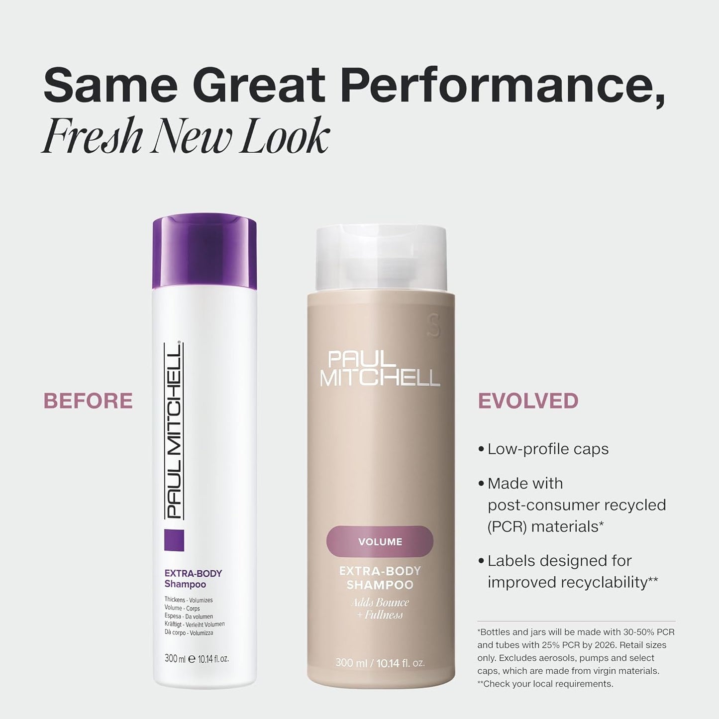 Paul_Mitchell_Extra-Body_Shampoo,_Adds_Bounce_+_Fullness,_For_Fine_Hair