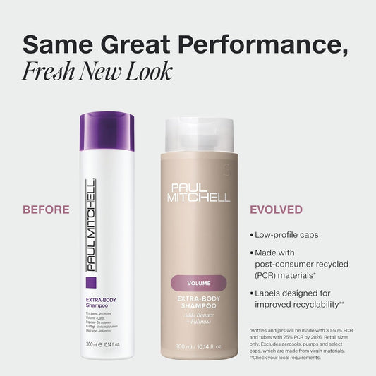 Paul_Mitchell_Extra-Body_Shampoo,_Adds_Bounce_+_Fullness,_For_Fine_Hair