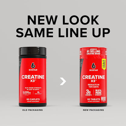 Six_Star_Creatine_Pills,_X3_(60_Caplets)_-_Creatine_for_Women_&_Men_-_Creatine_Capsules_Support_Muscle_Strength_-_Pre_&_Post_Workout_Creatine_Supplement_for_Muscle_Recovery_&_Building_-_20_Servings