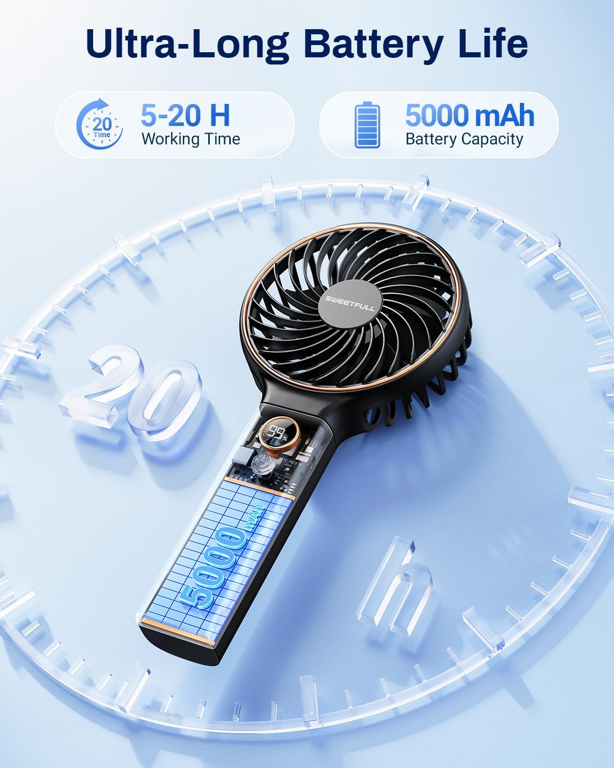 SWEETFULL_Handheld_Portable_Fan,_5000mAh_Rechargeable_Battery,_6_Speed_Wind,_LED_Digital_Display,_Foldable_Electric_Personal_Mini_Travel_Fan_with_Backup_Power,_Summer_Essentials_Gifts_for_Women_Girl
