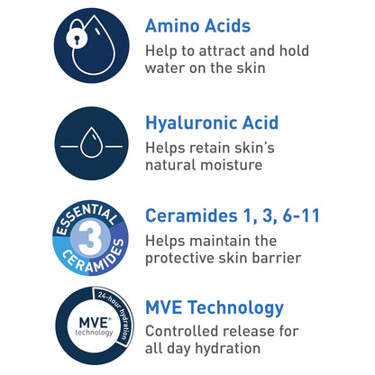 CeraVe_Hydrating_Cream_To_Foam_Cleanser,_Makeup_Remover_Face_Wash_For_Dry_Skin,_Foaming_Facial_Cleanser_With_Hyaluronic_Acid,_Normal_To_Dry_Skin,_Fragrance_Free_&_Non_Comedogenic,_19_Fluid_Ounce