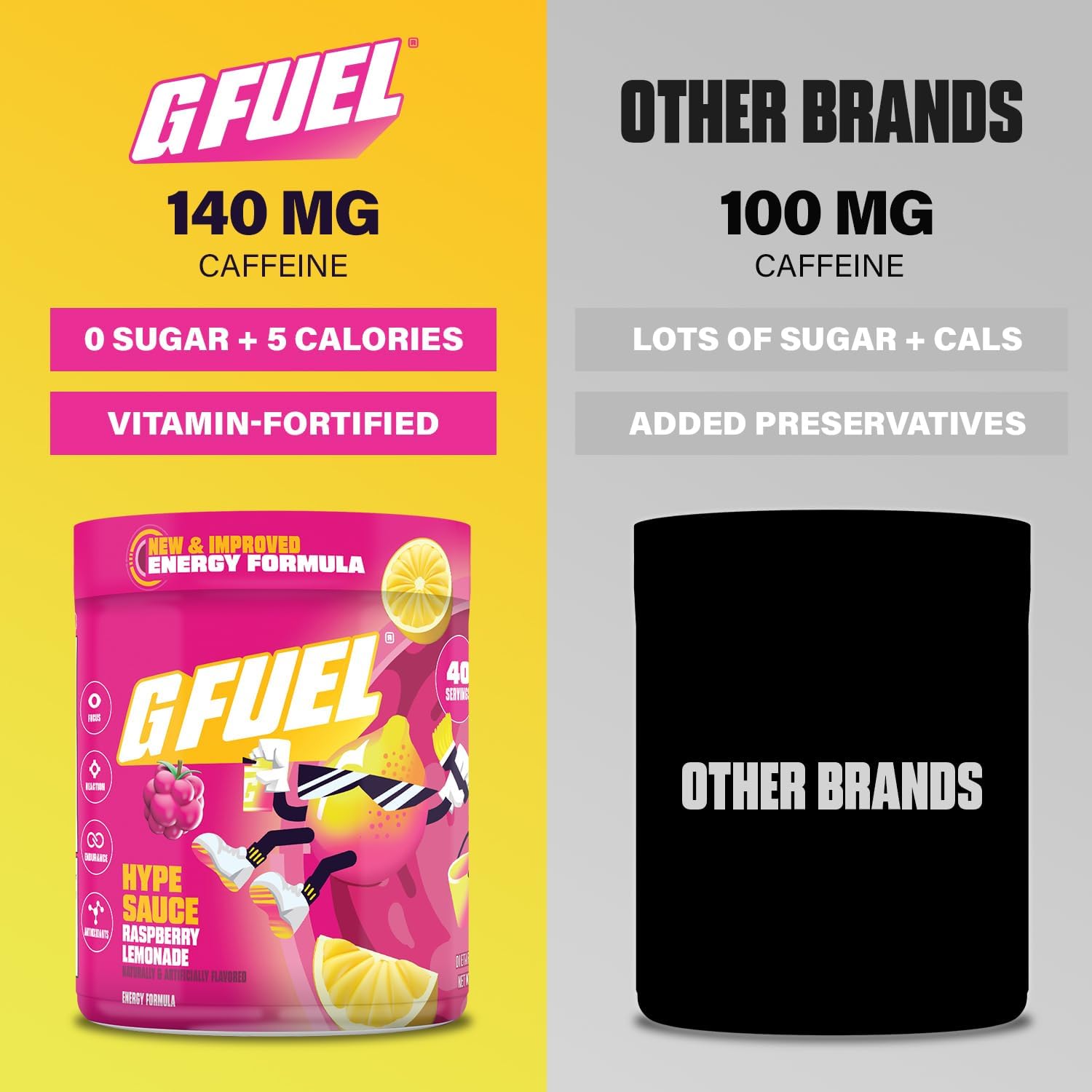 G_Fuel_Hype_Sauce_2.0_Energy_Drink_Powder,_Pre_Workout_Caffeine_Mix_for_Gaming,_Sugar_Free_Focus_Amino,_Vitamin_+_Antioxidants,_8.7oz_(Raspberry_Lemonade,_40_Servings)