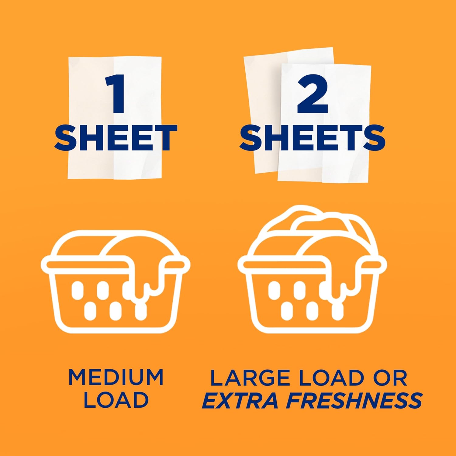 Arm_&_Hammer_Odor_Blaster_Sheets_Fresh_Burst_80ct