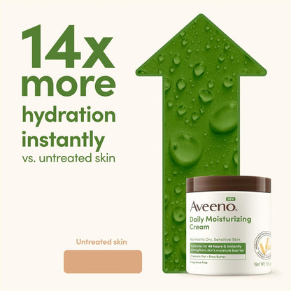 Aveeno_Daily_Moisturizing_Cream_with_Prebiotic_Oat_&_Shea_Butter_for_Body,_Face_&_Hands_Moisturizer_Cream,_Hydrates_Normal_to_Dry,_Sensitive_Skin,_Fragrance_Free,_Non-Comedogenic,_20_oz