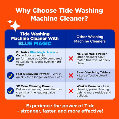 Washing_Machine_Cleaner_by_Tide,_Washer_Machine_Cleaner_with_Oxi_for_Front_and_Top_Loader_Washer_Machines,_Deep_Cleaning_Odor_Eliminator,_3_Month_Supply